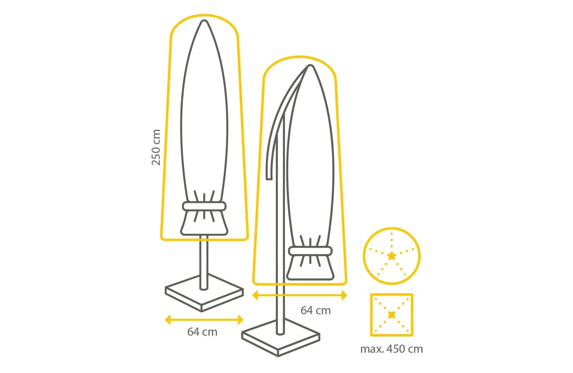 Beschermhoes-parasol-3