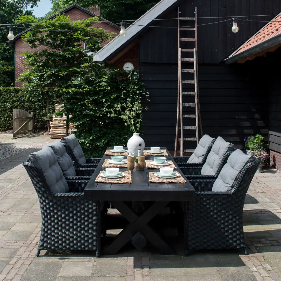 Dublin-nietverstelbaar